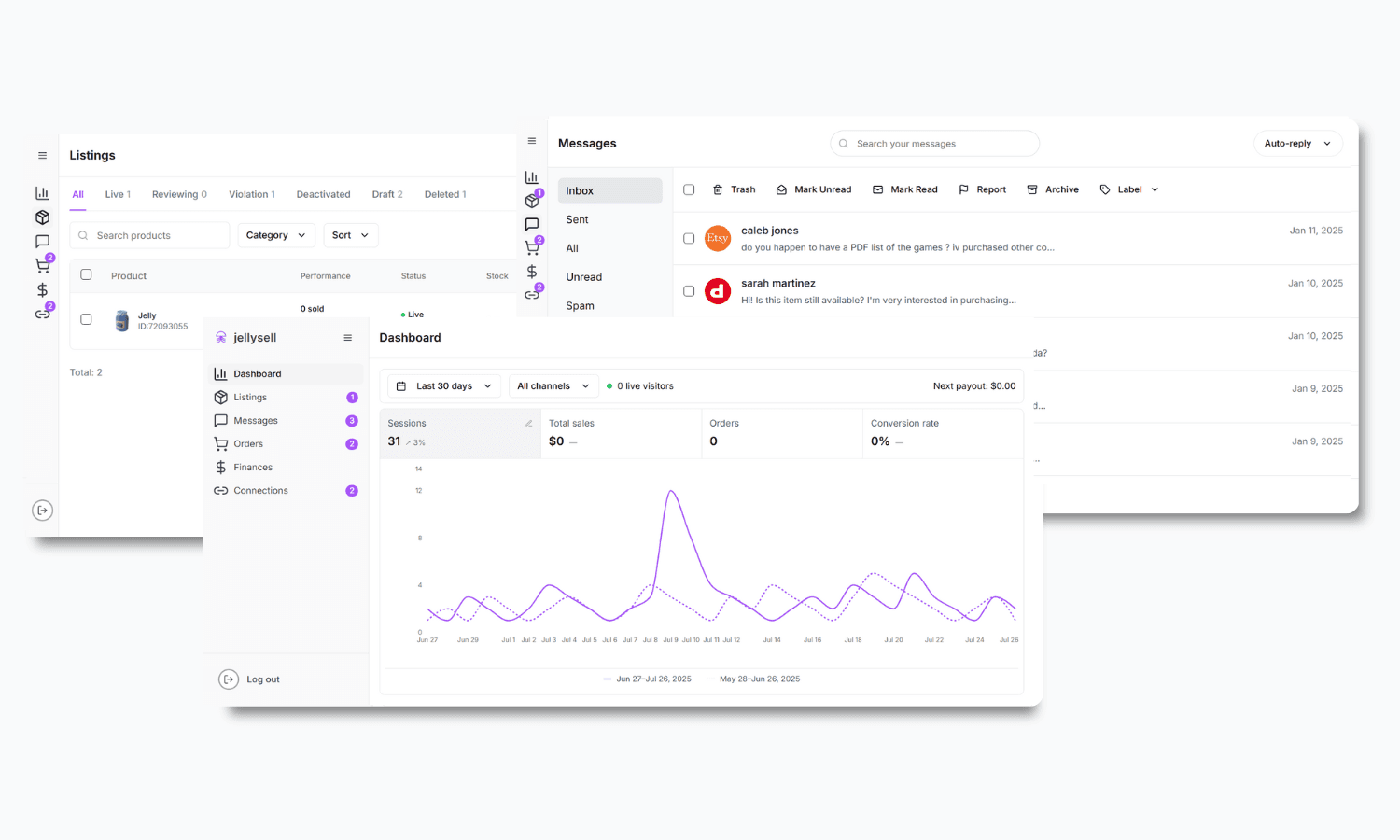 JellySell® comprehensive dashboard